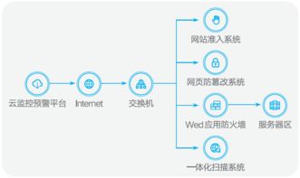 江南天安 引領(lǐng)密碼技術(shù)，構(gòu)建信息安全綜合服務(wù)新標(biāo)桿